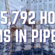 2,265,792 hotel rooms in pipeline