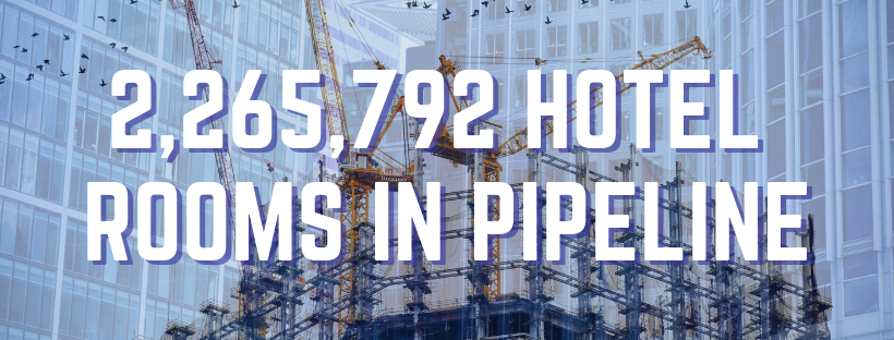 2,265,792 hotel rooms in pipeline