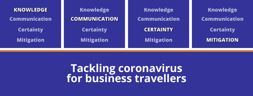 Global Travel Management Business Travel Specialists How We Re Tackling Coronavirus For Business Travellers